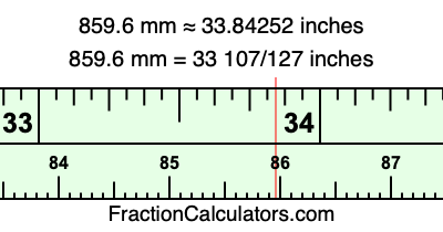 859.6 mm in inches
