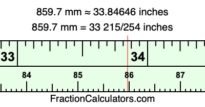 859.7 mm in inches