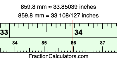 859.8 mm in inches