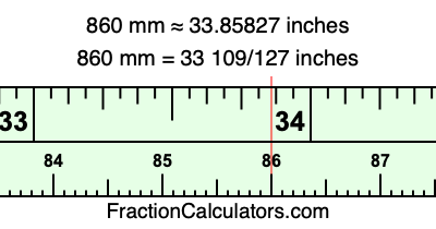 860 mm in inches