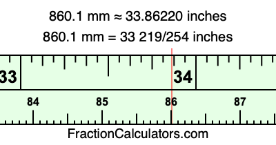 860.1 mm in inches