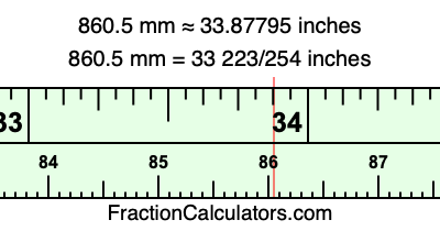 860.5 mm in inches
