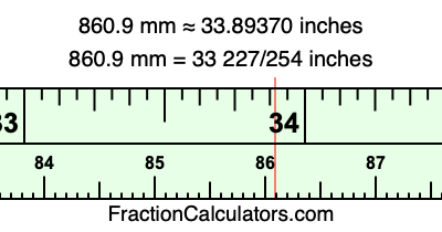 860.9 mm in inches