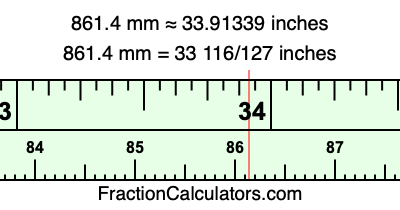 861.4 mm in inches