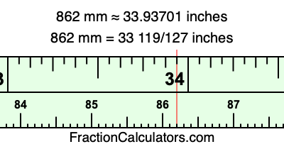 862 mm in inches