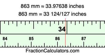 863 mm in inches
