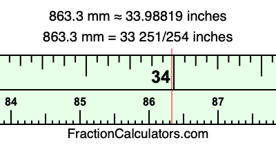863.3 mm in inches