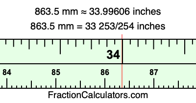 863.5 mm in inches
