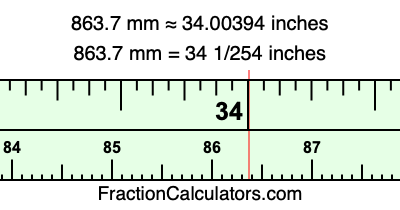 863.7 mm in inches