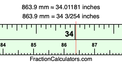 863.9 mm in inches