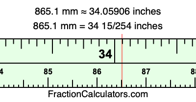 865.1 mm in inches