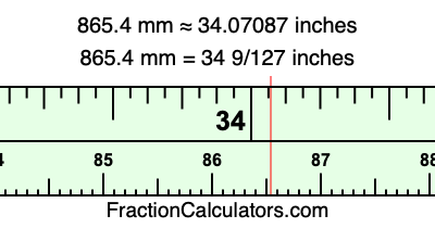 865.4 mm in inches