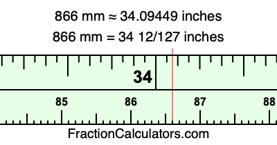 866 mm in inches