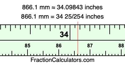 866.1 mm in inches