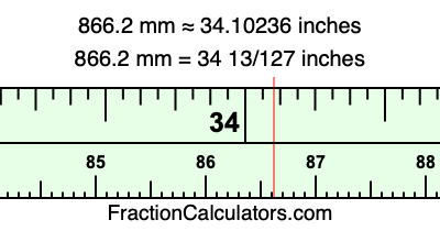866.2 mm in inches