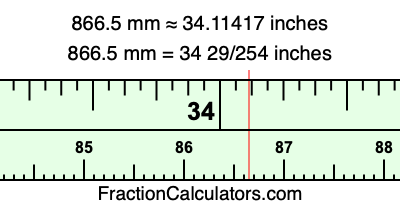 866.5 mm in inches