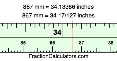 867 mm in inches