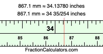 867.1 mm in inches