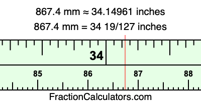 867.4 mm in inches