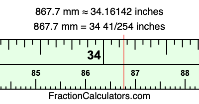 867.7 mm in inches