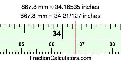 867.8 mm in inches