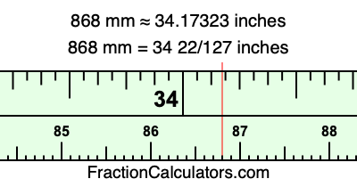 868 mm in inches
