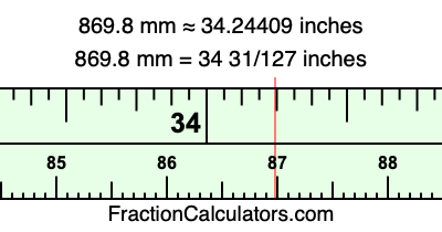 869.8 mm in inches