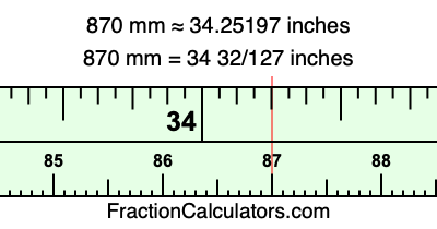 870 mm in inches