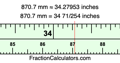 870.7 mm in inches