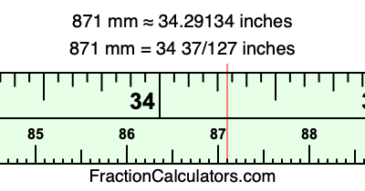 871 mm in inches