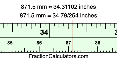 871.5 mm in inches