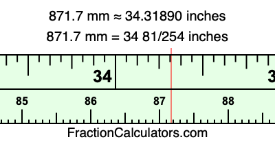 871.7 mm in inches