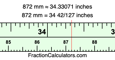 872 mm in inches