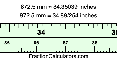 872.5 mm in inches