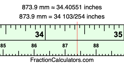 873.9 mm in inches