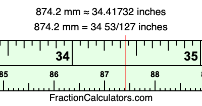 874.2 mm in inches