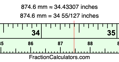 874.6 mm in inches