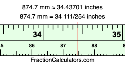 874.7 mm in inches