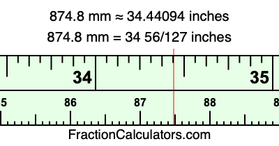 874.8 mm in inches