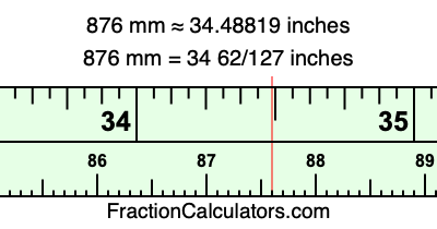 876 mm in inches