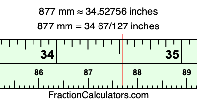 877 mm in inches