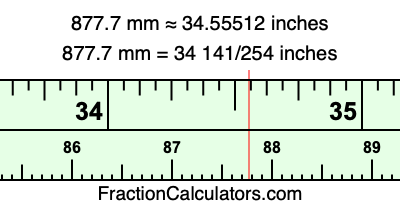 877.7 mm in inches