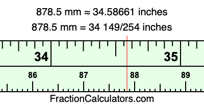 878.5 mm in inches