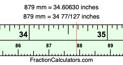 879 mm in inches