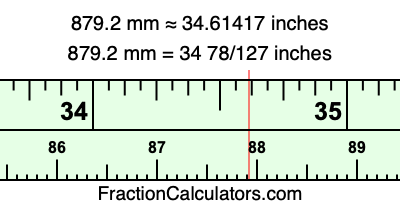 879.2 mm in inches