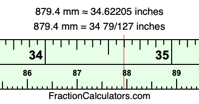 879.4 mm in inches