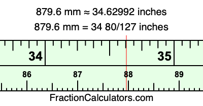 879.6 mm in inches