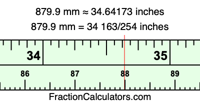 879.9 mm in inches