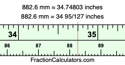 882.6 mm in inches
