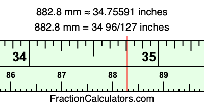 882.8 mm in inches